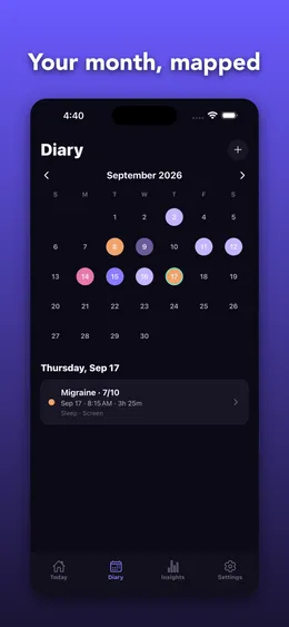 Auralis diary calendar with migraine intensity marked on each day
