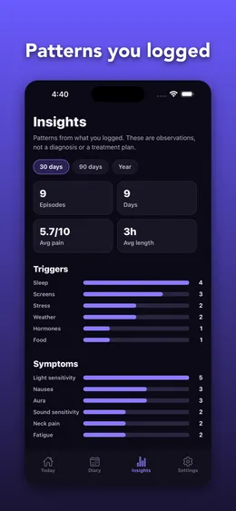 Auralis insights listing common triggers like sleep, weather, and stress
